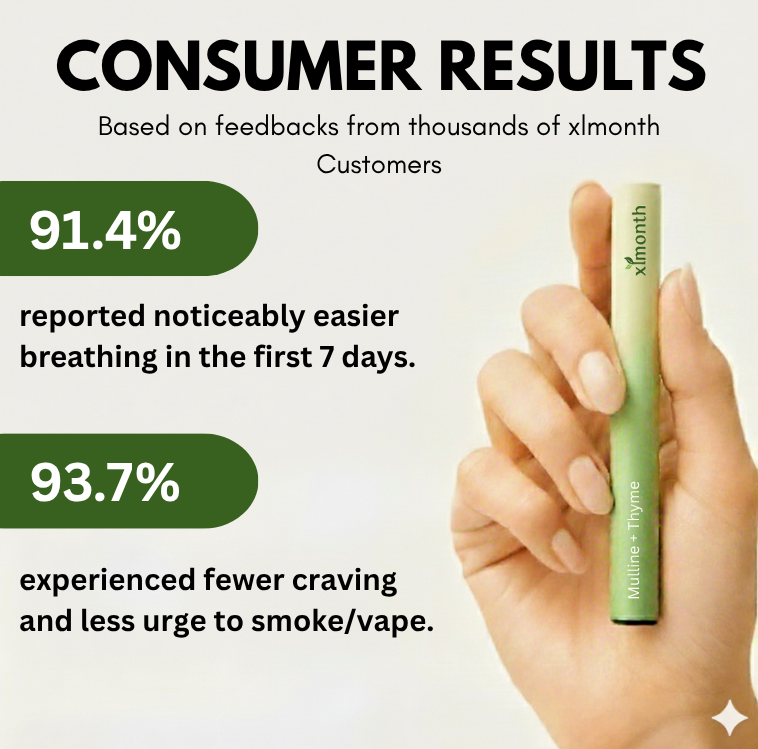 xlmonth Herbal Diffuser